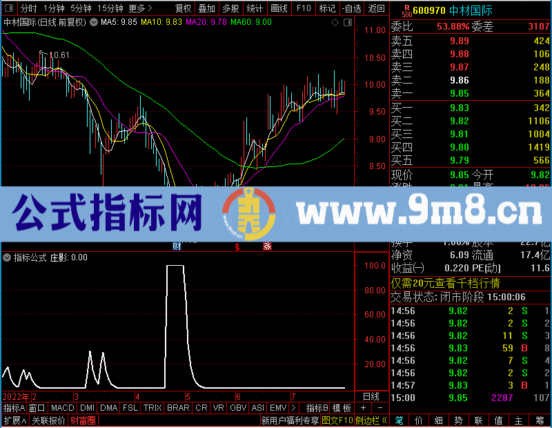 通达信安卓手机版副图【庄影】贴图未加密选股指标公式源码