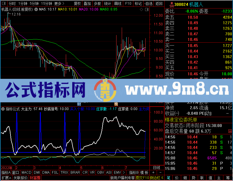 通达信大主力抄底信号未加密选股指标公式源码