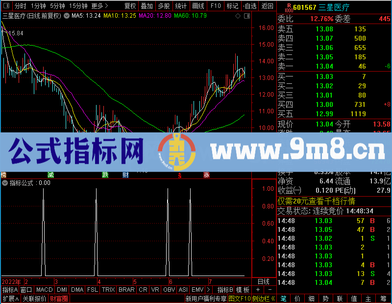 通达信三线金叉抓小牛就是这么简单未加密选股指标公式源码