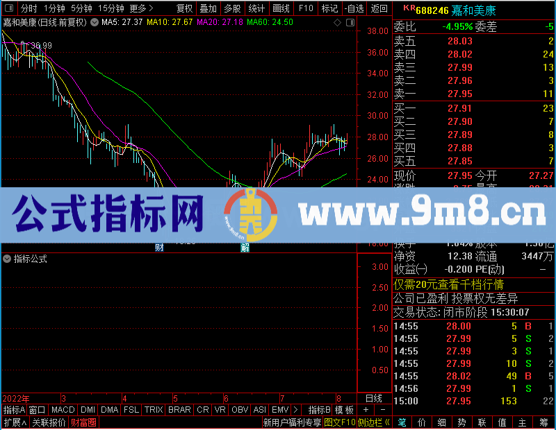 通达信探底针附图未加密选股指标公式源码