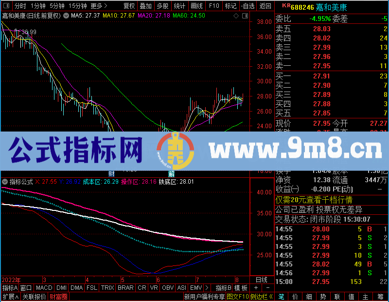 通达信成本趋势主图+超宏成交量+波段鬼王+精品（主图+副图贴图）未加密选股指标公式源码