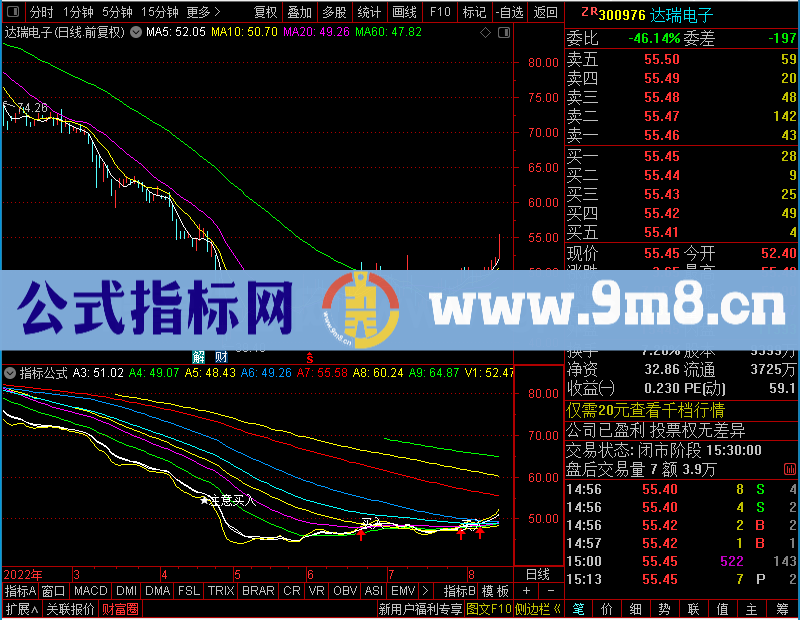 通达信七彩均线买卖主图贴图未加密选股指标公式源码