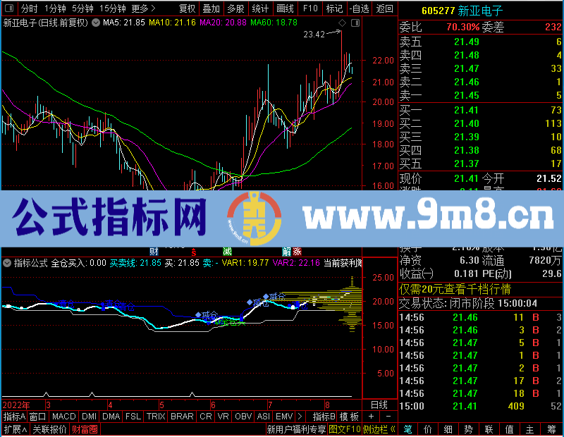 通达信智能筹码主图贴图未加密选股指标公式源码