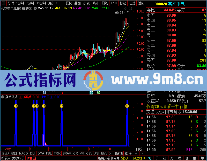 通达信大机会副图贴图未加密选股指标公式源码