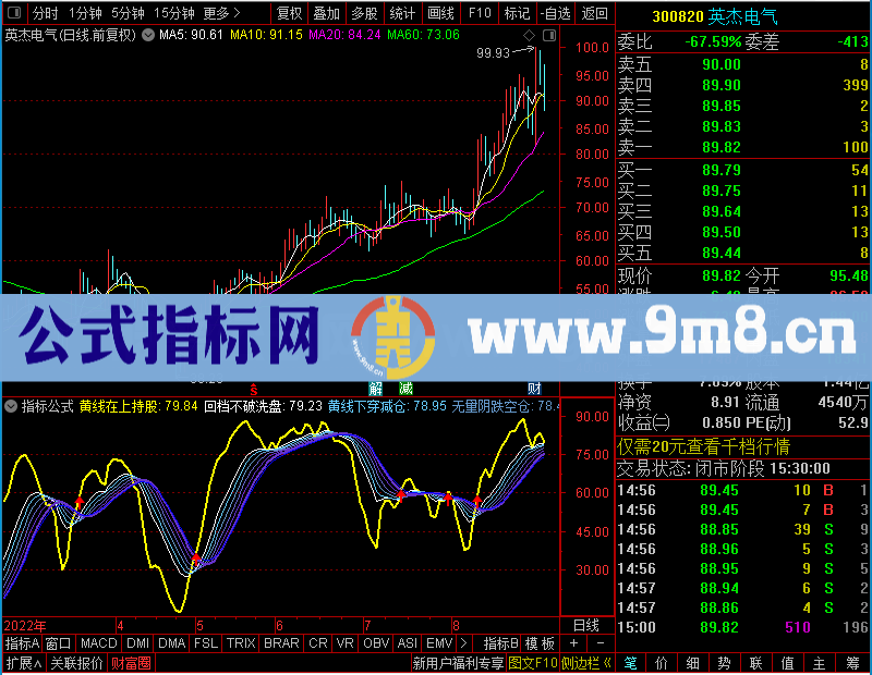 通达信黄上持股（副图贴图）未加密选股指标公式源码