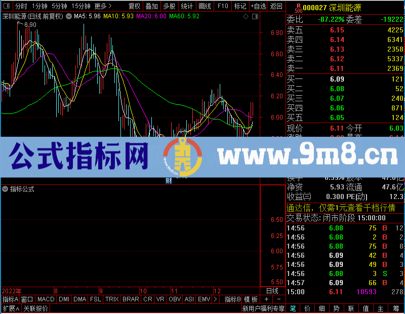 通达信MACD结合rsi和kdj主图贴图未加密选股指标公式源码