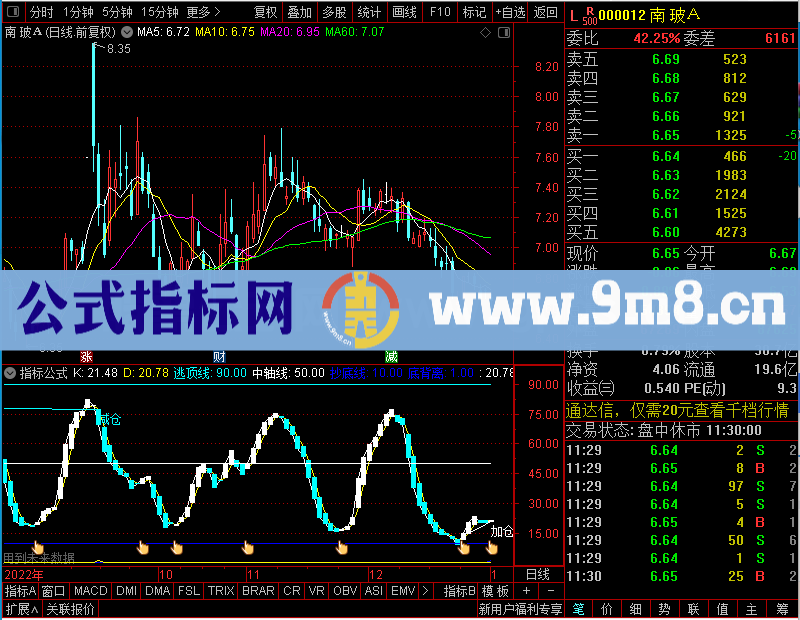 通达信KDJ背离抄底副图未加密选股指标公式源码