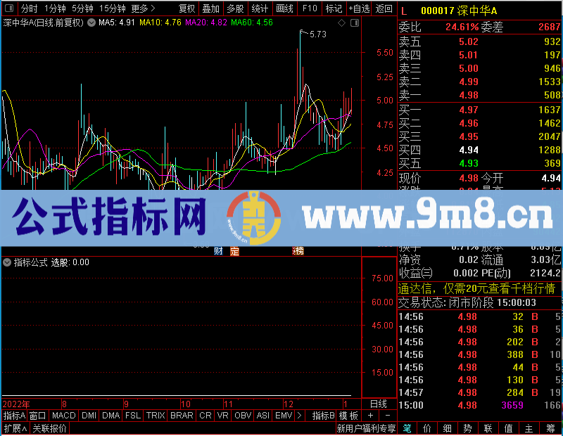 通达信天下无敌—精准副图未加密选股指标公式源码