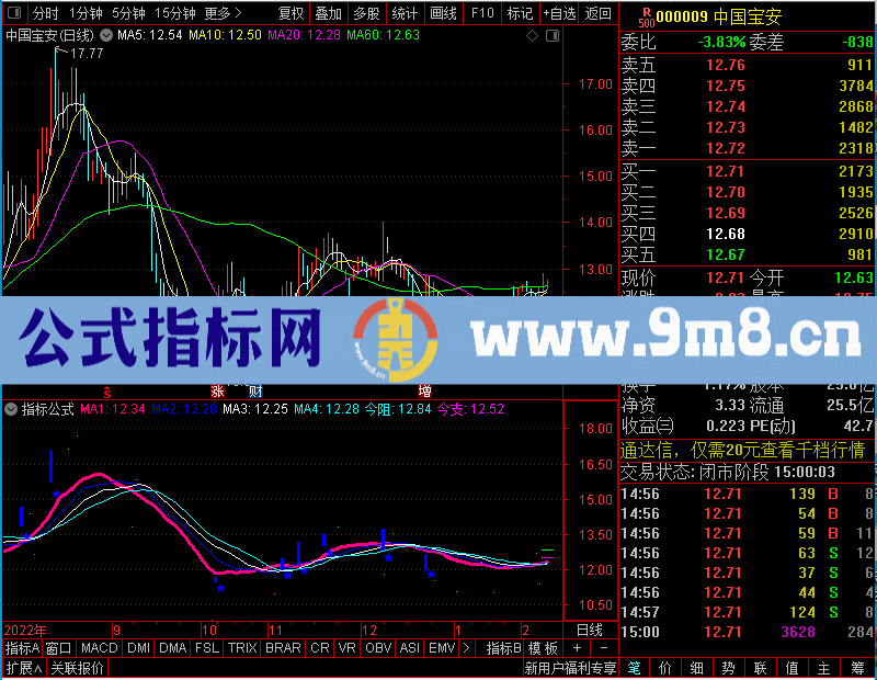 通达信黄星买卖点主图贴图无未来未加密选股指标公式源码