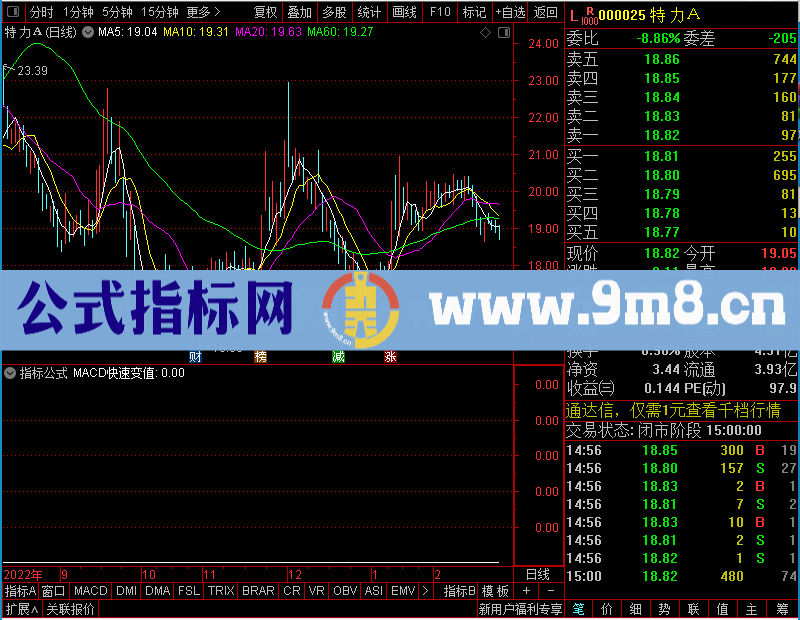 通达信3MACD反骗线副图未加密选股指标公式源码