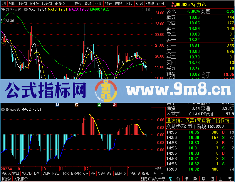 通达信macd修正【，，副图，贴图】未加密选股指标公式源码