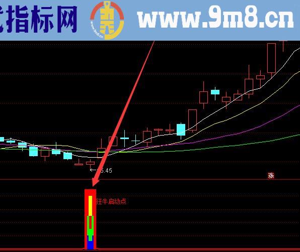 通达信精准买指标公式