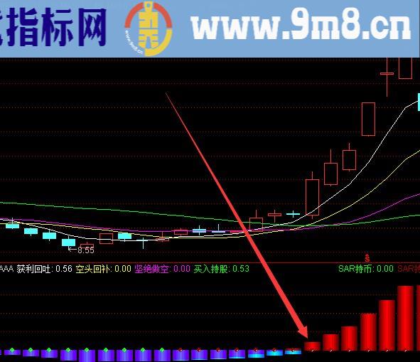 机构内部版通达信主力密码选股指标公式