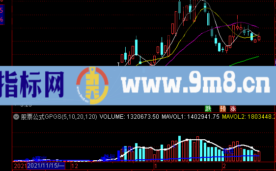 通达信实战用的量均线指标选股公式精选