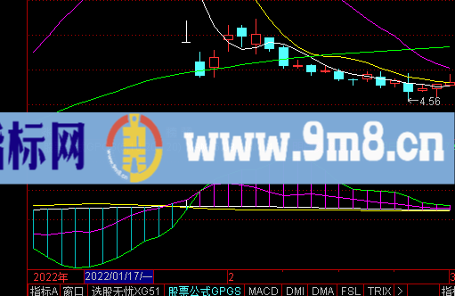 通达信均线金死叉早知道指标选股公式精选