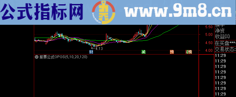 通达信神奇的预警摇钱树聚宝盆抓涨停指标选股公式精选