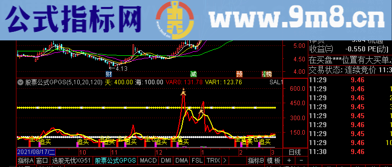 通达信全仓买入指标选股公式精选