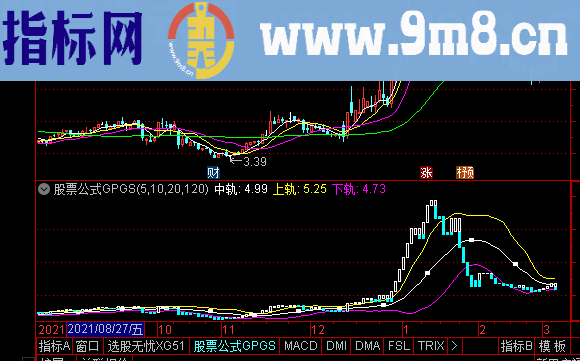 通达信布林宝塔线+三平底翻红上穿上轨的指标选股公式精选