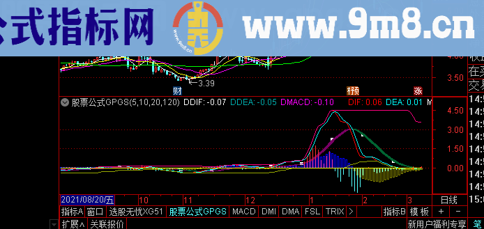 通达信修改寻庄问底寻庄MACD再优化指标选股公式精选