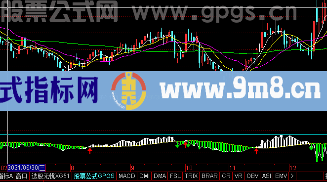 通达信obv能量潮改进指标选股公式精选