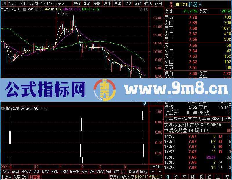 通达信赚点小菜钱未加密选股指标公式源码