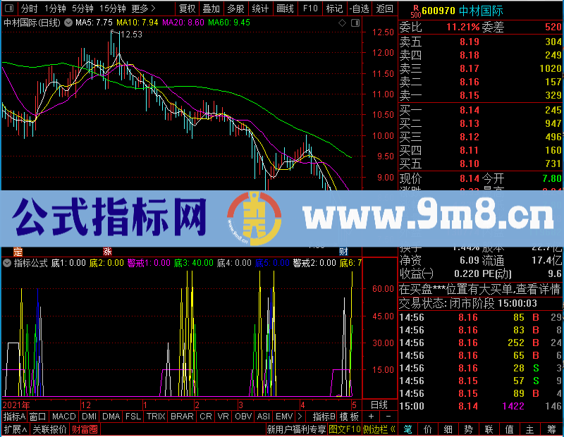 通达信实践是硬贴图未加密选股指标公式源码