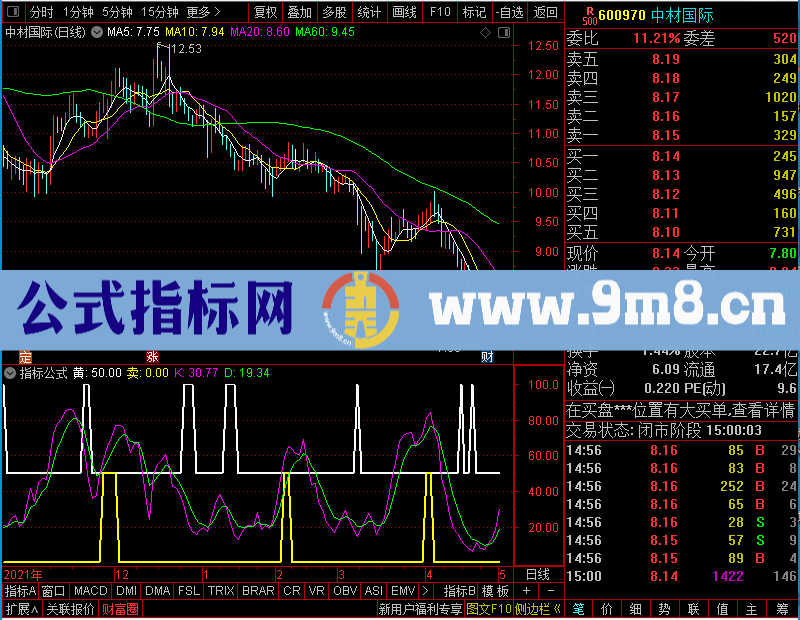 通达信波段高手副贴图未加密选股指标公式源码