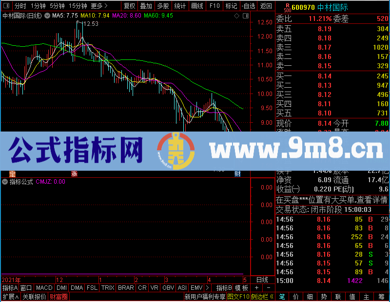 通达信牛牛牛牛未加密选股指标公式源码