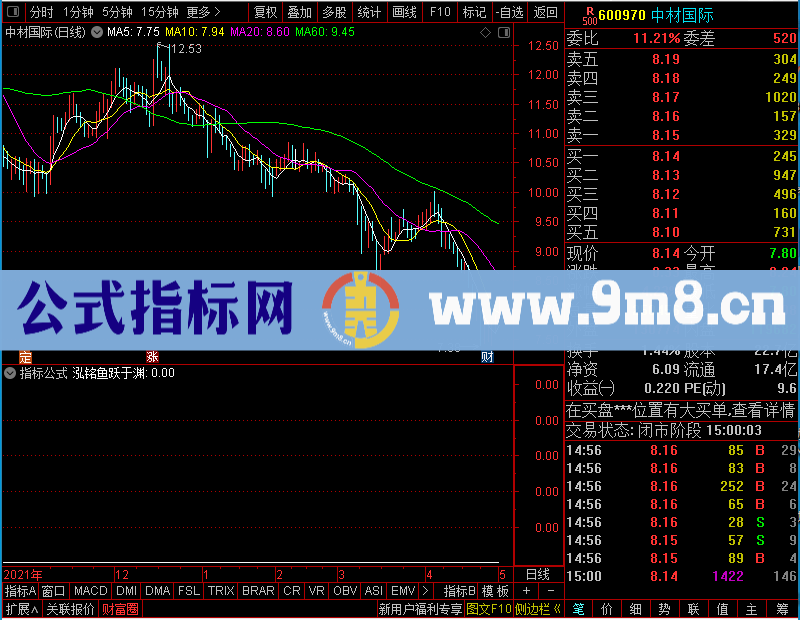 通达信鱼跃于渊贴图未加密选股指标公式源码