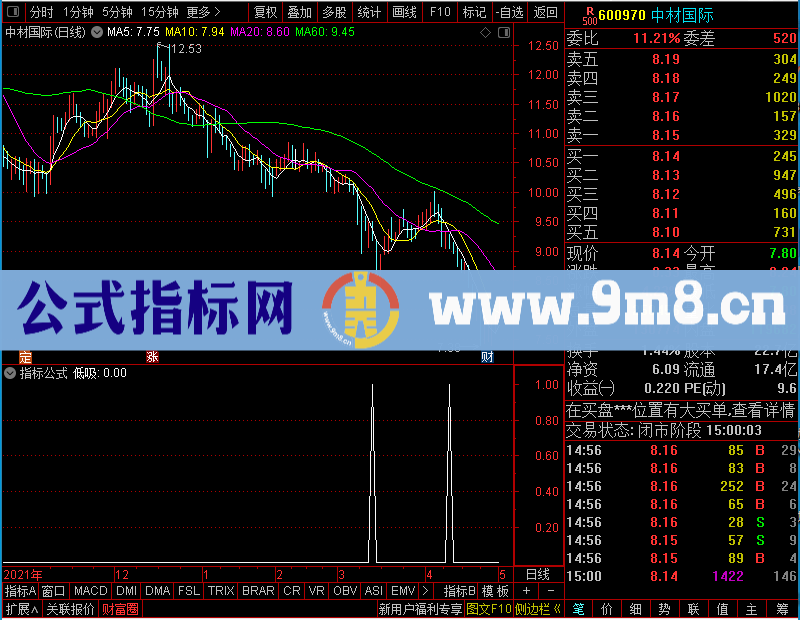 通达信筹码低吸贴图未加密选股指标公式源码