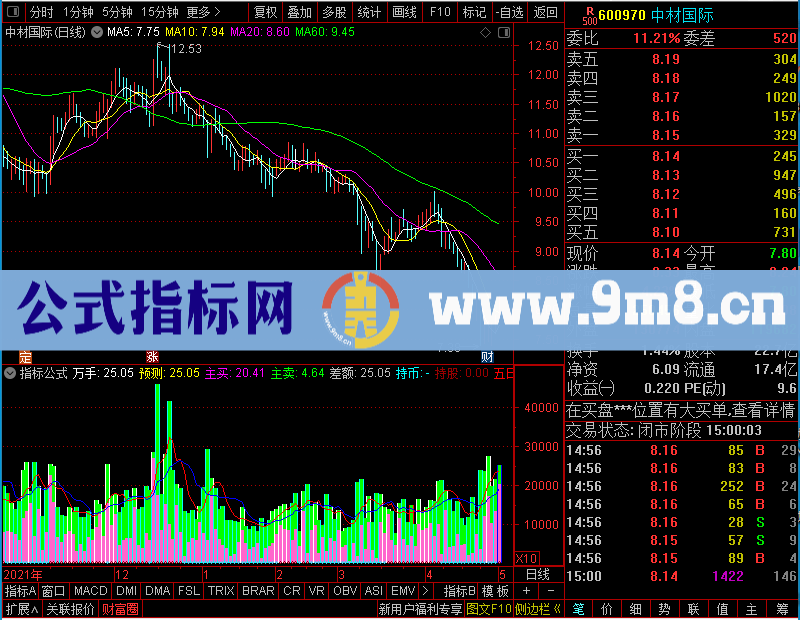 通达信东郭常用vol未加密选股指标公式源码