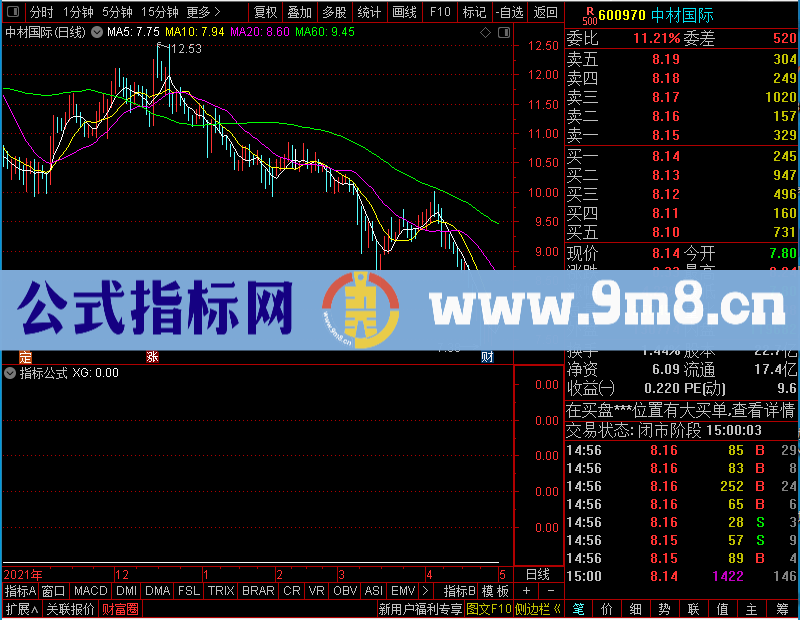 通达信三生万物物未加密选股指标公式源码