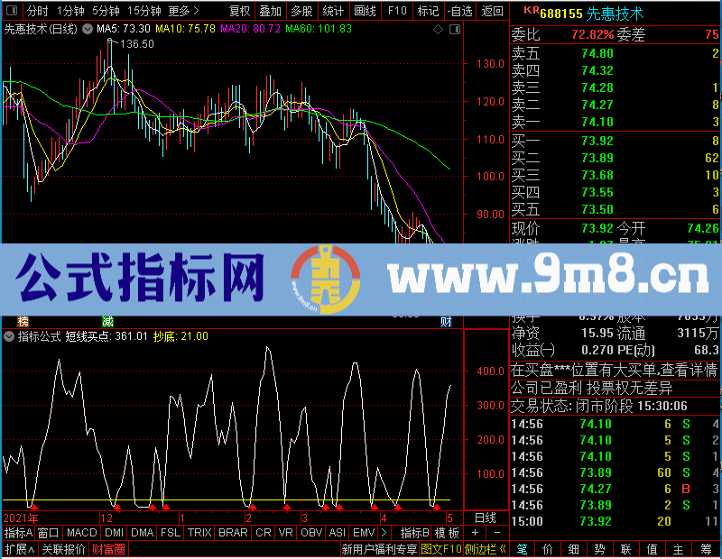 通达信提前波段买点未加密选股指标公式源码