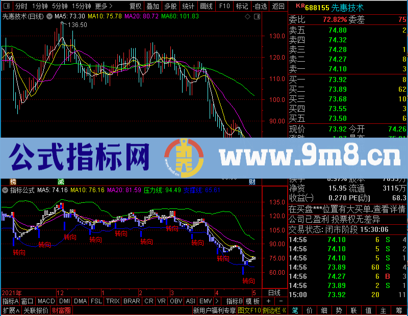 通达信江恩波段未加密选股指标公式源码