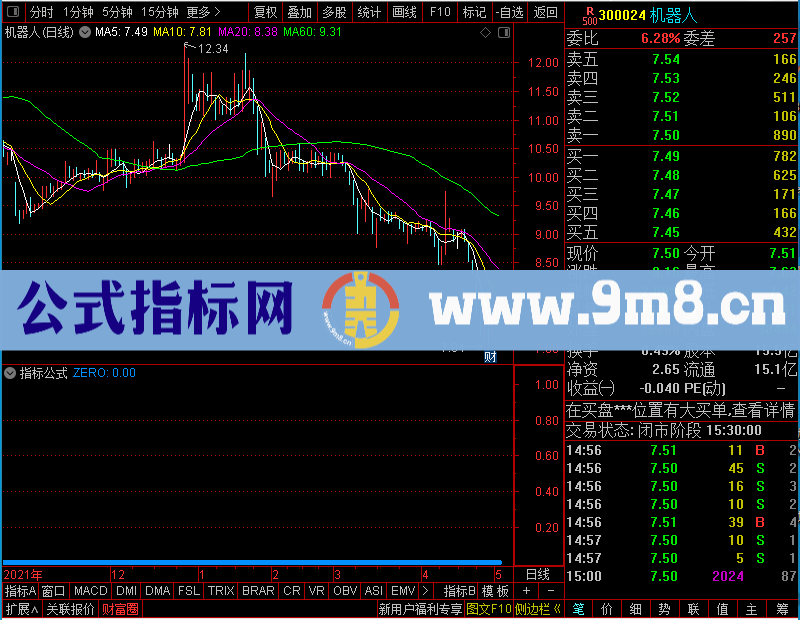 通达信特献上《红三兵》未加密选股指标公式源码