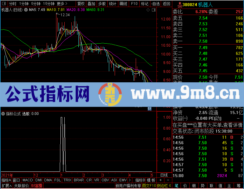 通达信超短中短线未加密选股指标公式源码