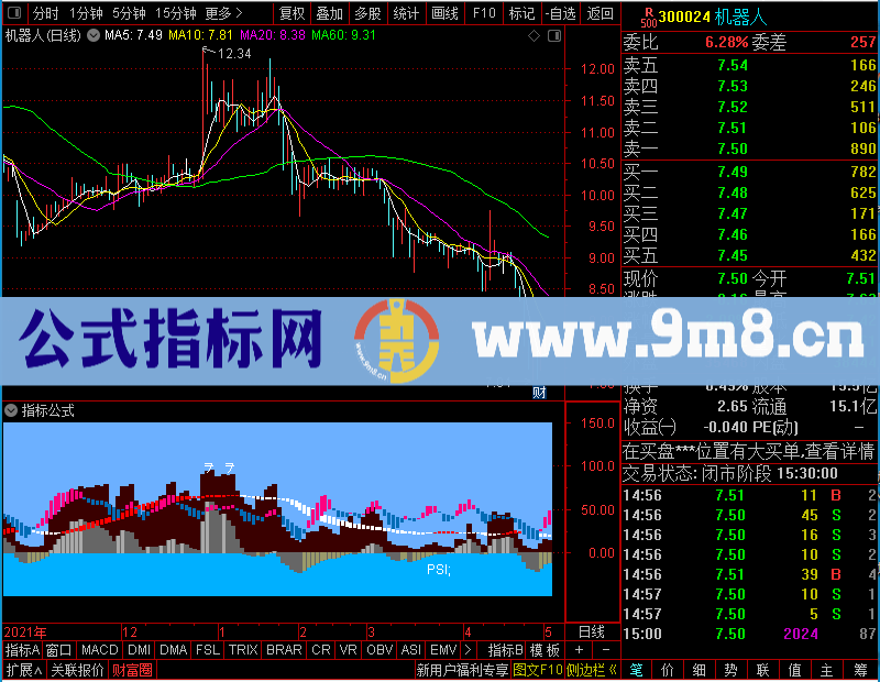 通达信晚归如画值得收藏未加密选股指标公式源码