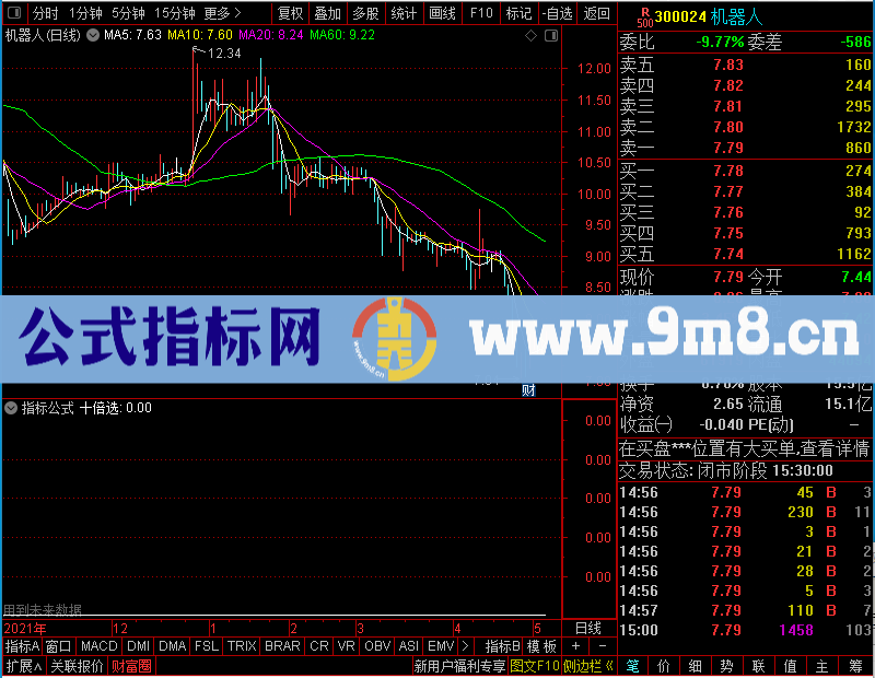 通达信十倍选底背离未加密选股指标公式源码