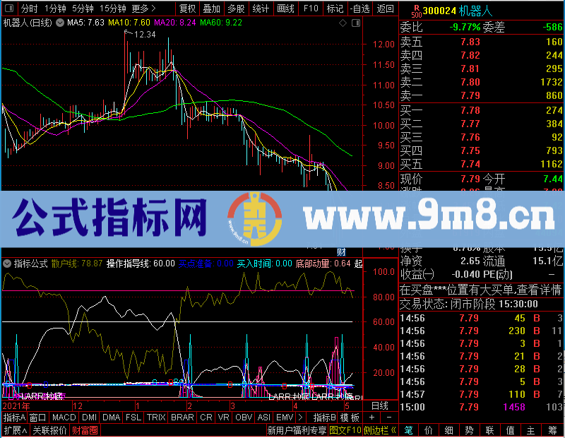 通达信散户线（气势磅礴的）未加密选股指标公式源码