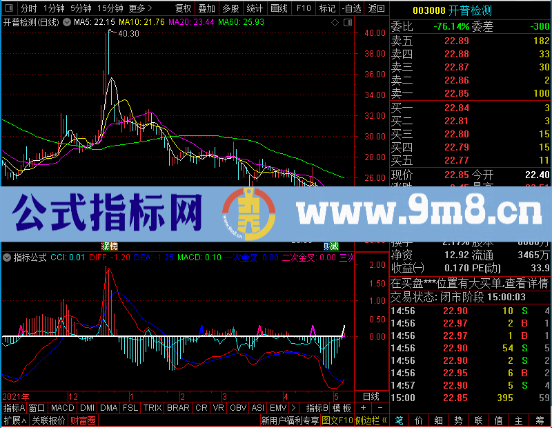 通达信MACD四次金叉+CCI未加密选股指标公式源码