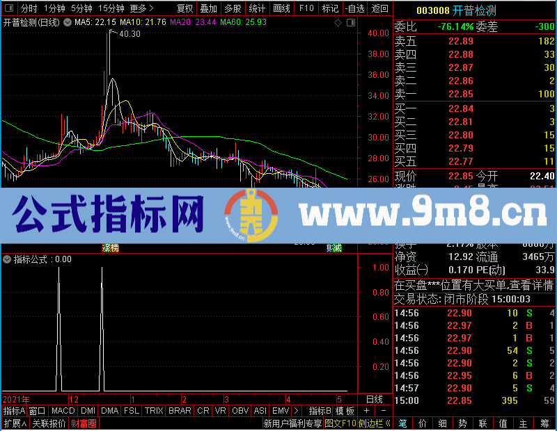 通达信次日涨停()未加密选股指标公式源码