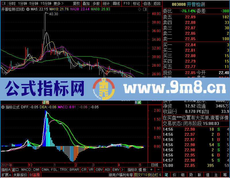 通达信量能MACD未加密选股指标公式源码