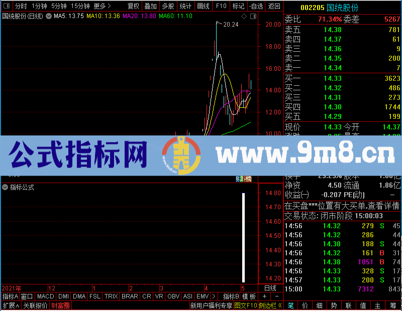 通达信如意金箍棒（分时主图贴图）未加密选股指标公式源码