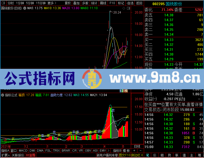 通达信精确顶底未加密选股指标公式源码