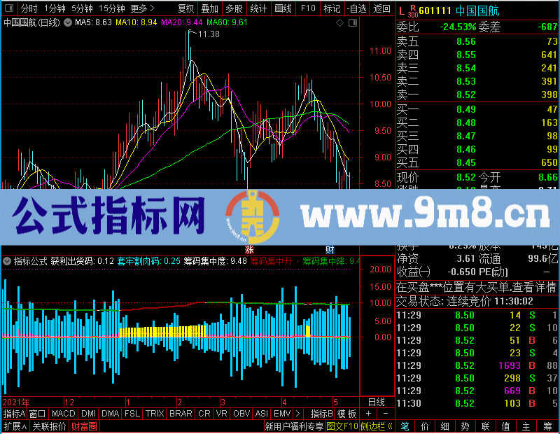 通达信3D筹码盘点未加密选股指标公式源码