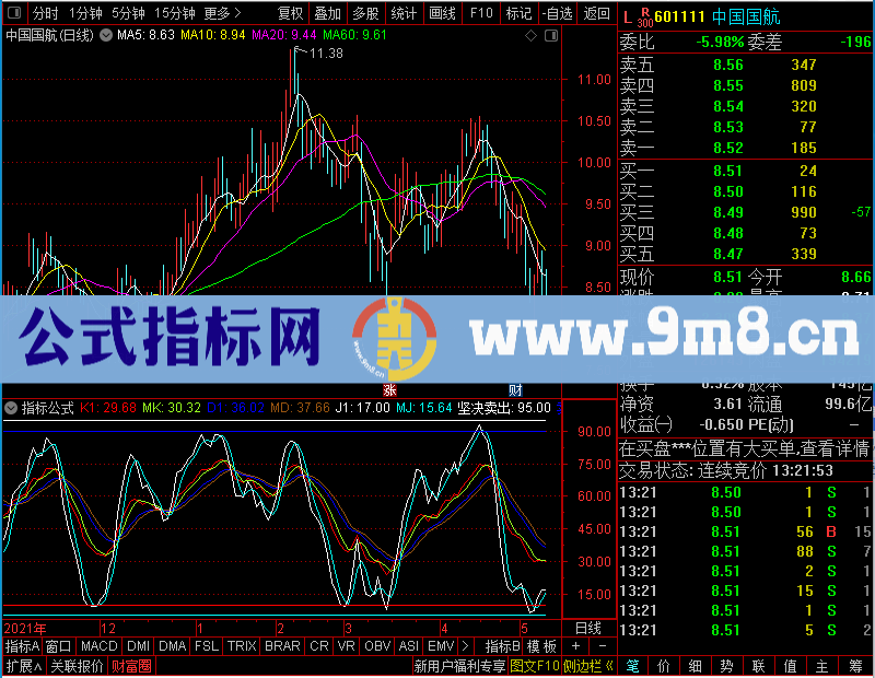 通达信移动KDJ未加密选股指标公式源码