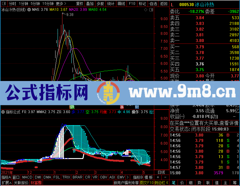 通达信道家操盘股票未加密选股指标公式源码