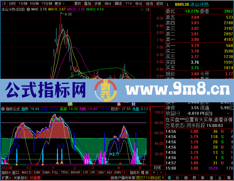 通达信主进顶底股票贴图未加密选股指标公式源码