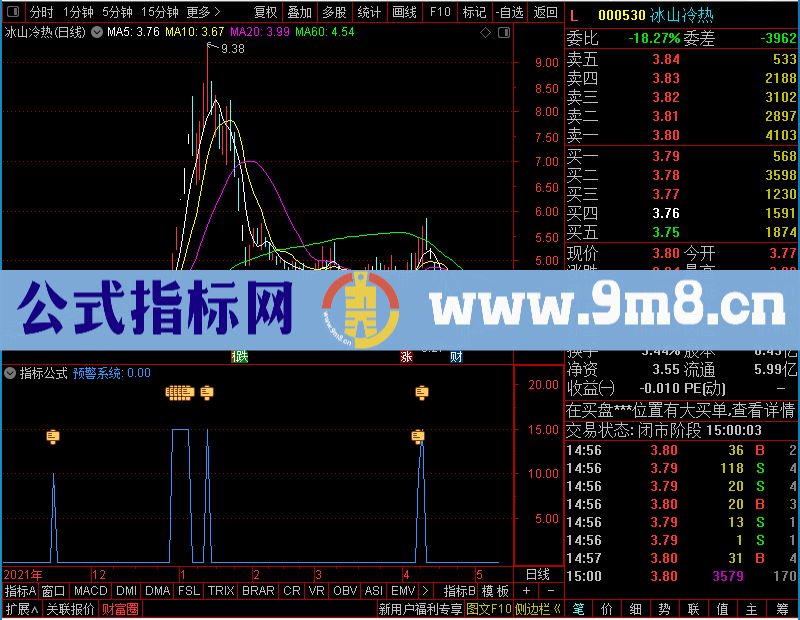 通达信短线抄底逃顶未加密选股指标公式源码