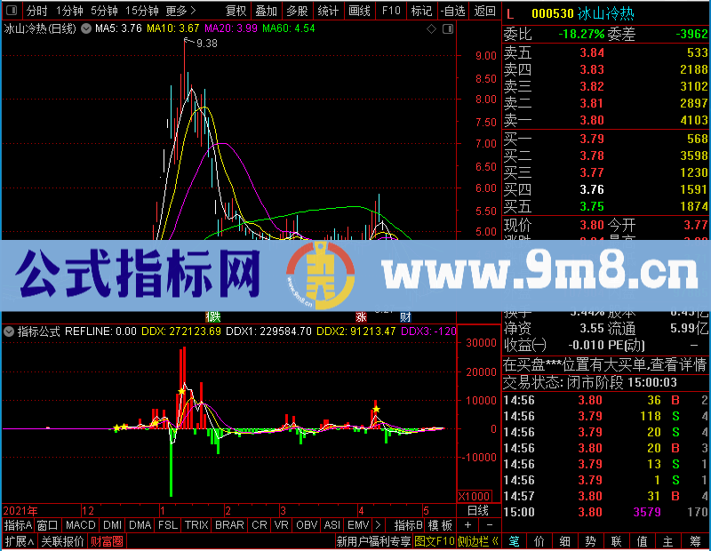 通达信大单净量贴图未加密选股指标公式源码